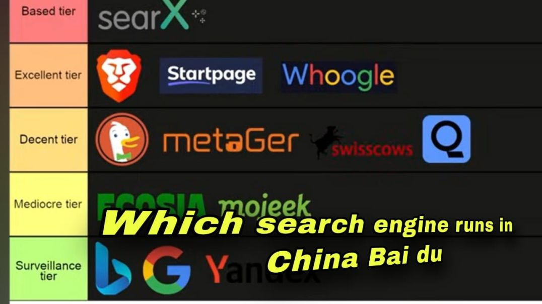 which search engine use in china?